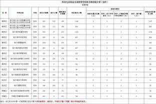 开云在线登录平台官网